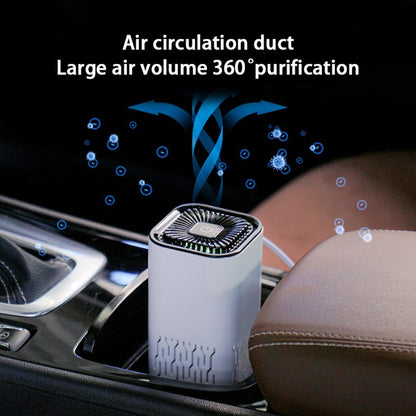 Car Air Purifier & Ionizer