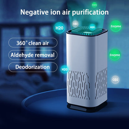 Car Air Purifier & Ionizer